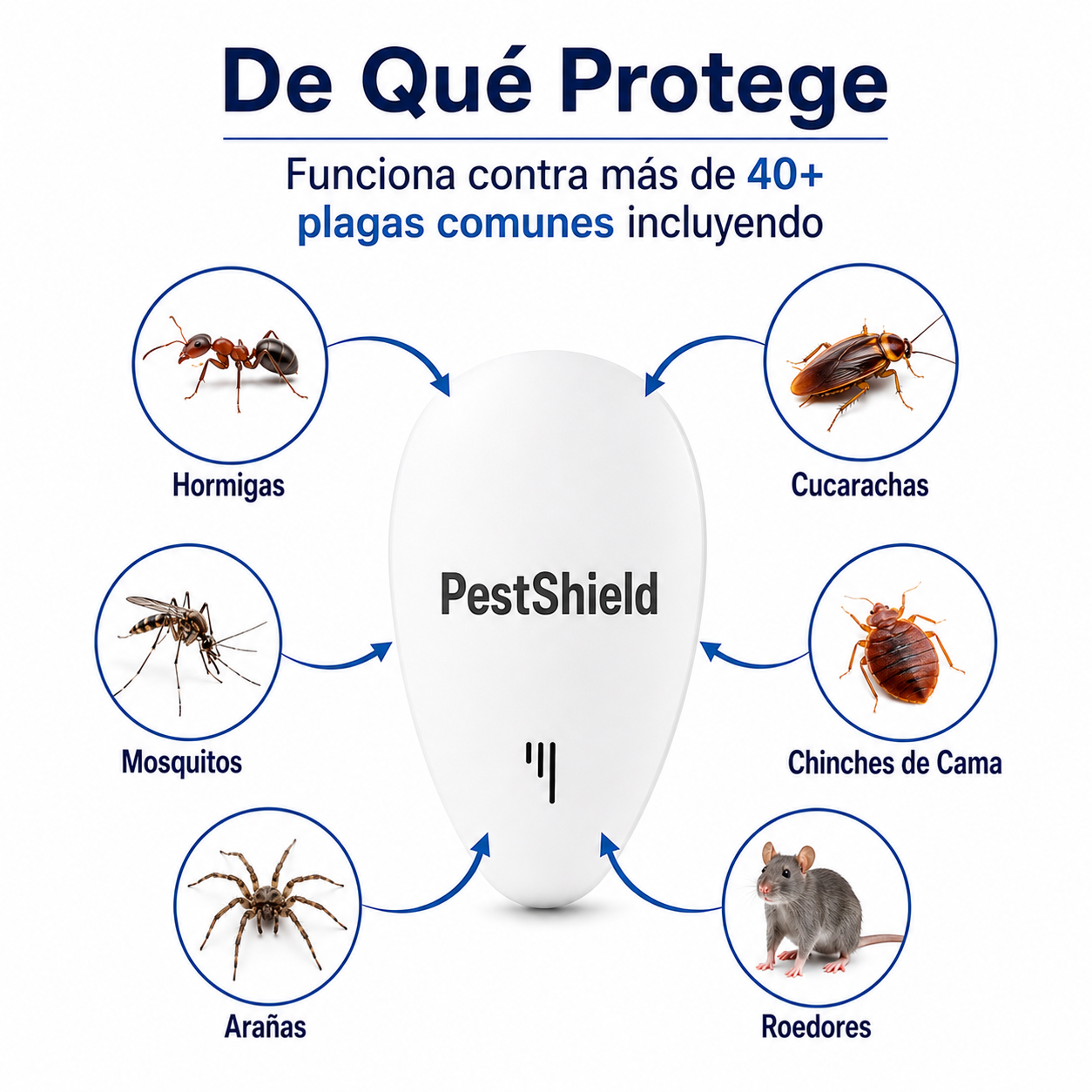 PestShield™ Repelente de Plagas - Elimina Plagas Al Instante