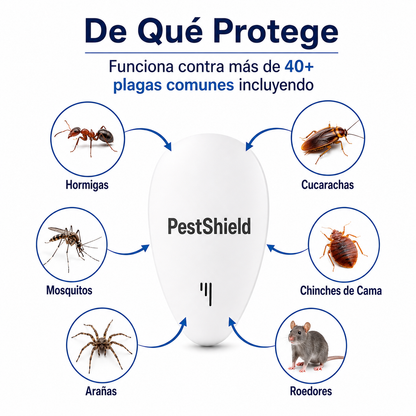 PestShield™ Repelente de Plagas - Elimina Plagas Al Instante